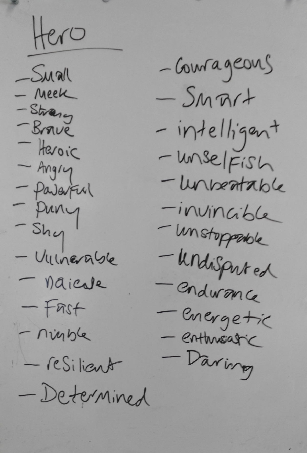 List of words we might use to describe our hero